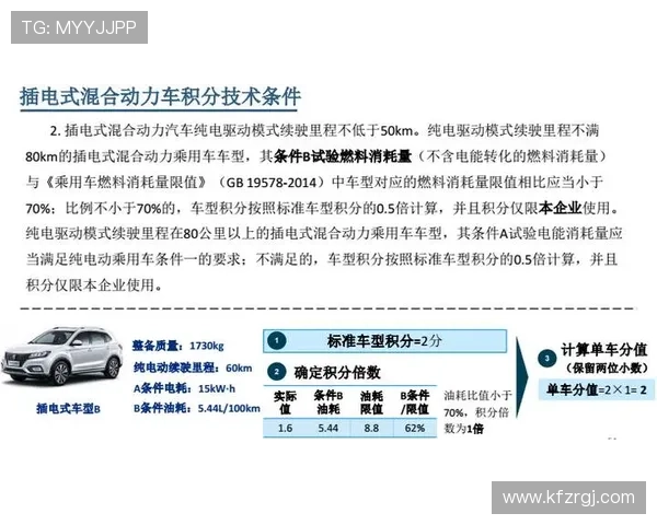 凯发足球官网讲解平台的积分奖励制度和会员专属福利提升用户粘性